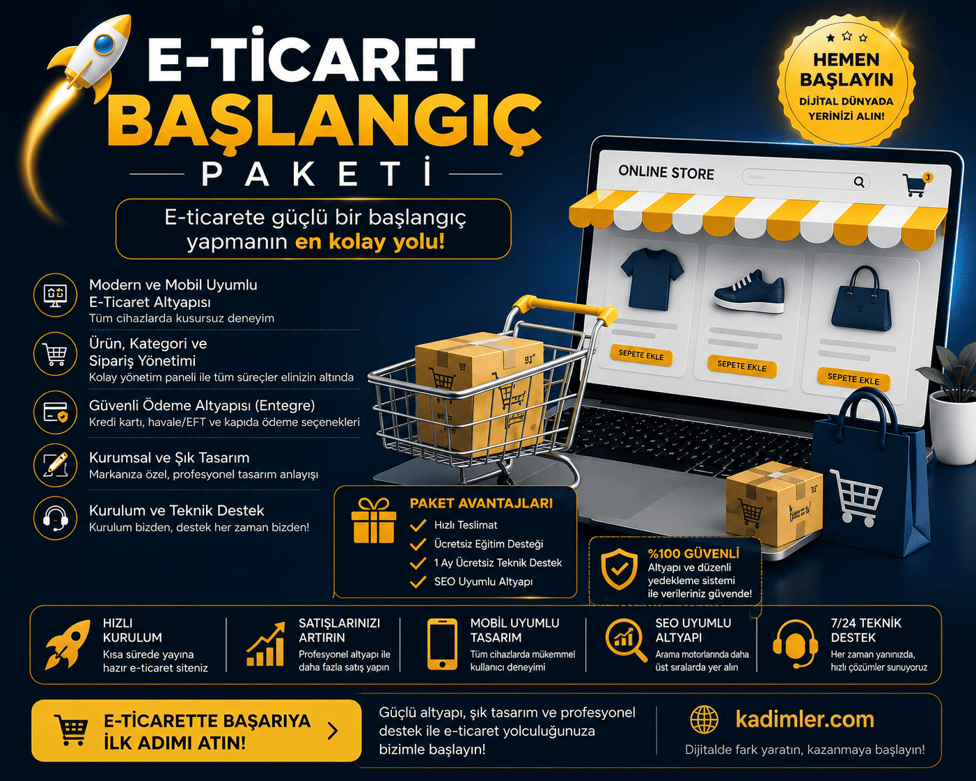 E-Ticaret Sitesi Kurulumu - Başlangıç Paketi