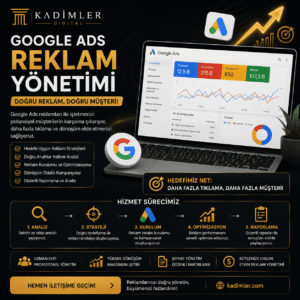 Profesyonel Google Ads Reklam Yönetimi
